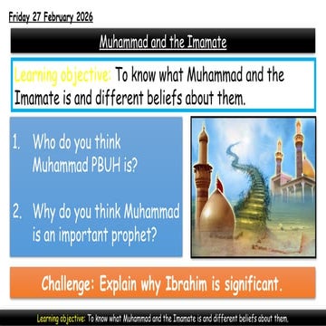 Understanding Muhammad and the Imamate: Beliefs and Significance in ...