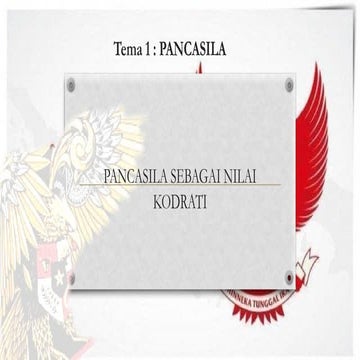 Pancasila as Inherent Values and National Identity In Indonesia | PPTX