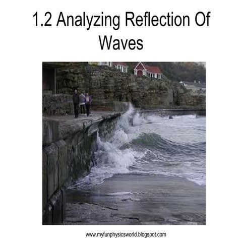 1.2 reflection