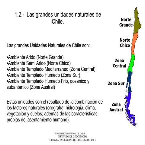 Zonas naturales de chile....norte chico | PPTX