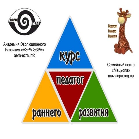 Здоровое развитие. Как усилить и не навредить ребенку.