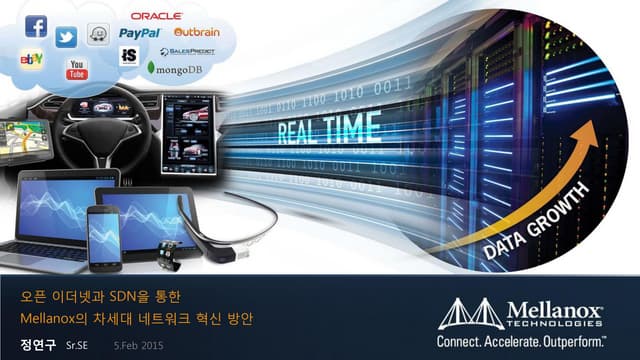 OVNC 2015-Open Ethernet과 SDN을 통한 Mellanox의 차세대 네트워크 혁신 방안
