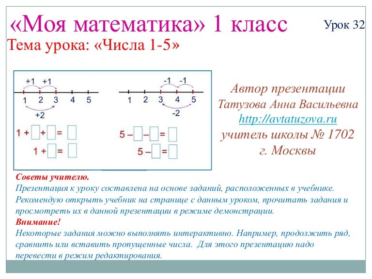 Что можно придумать на урок математики. Татузова презентация 2 класс. Татузова презентация 1 класс математика квадрат.