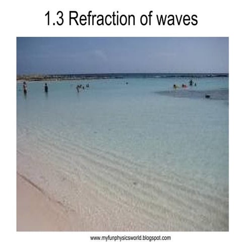 1.3 refraction