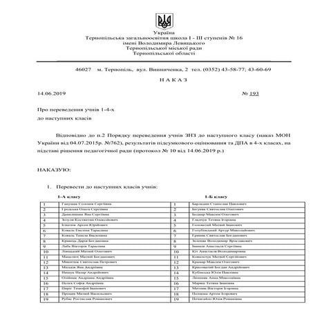 Наказ про переведення учнів 1-4-х класів