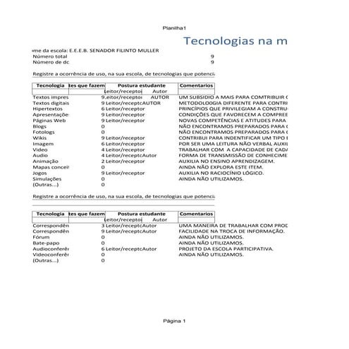 February 2009 | PDF