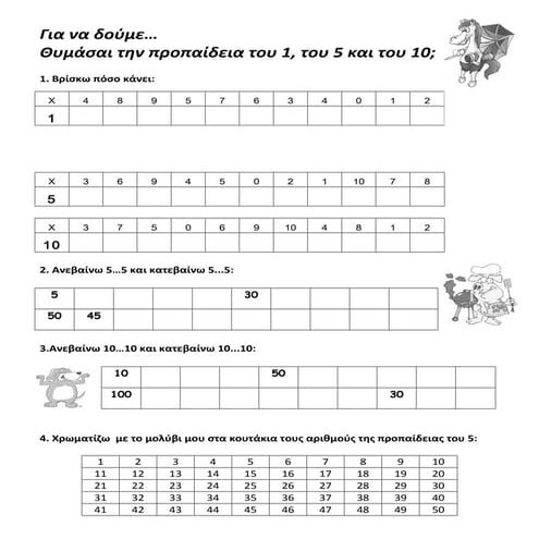 επανάληψη προπαίδεια 1  - 5 - 10