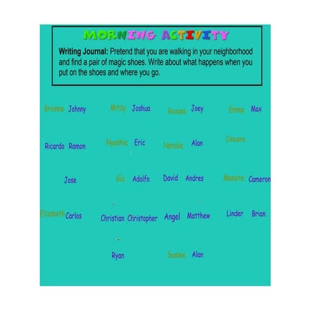 1.5.12 classwork   thursday