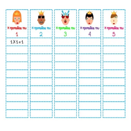 Β Τάξη: Σελιδοδείκτες της προπαίδειας από το 1 έως το 5