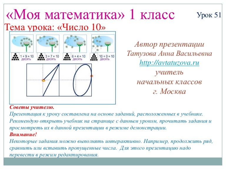 Число10 урок математики в 1 классе школа