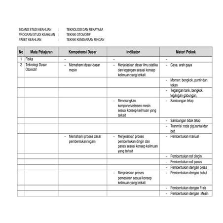 1 7-1-ki-kd-teknik-kendaraan-ringan (2)