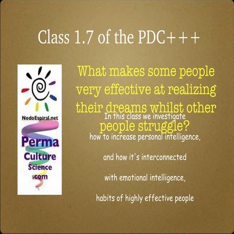PDC+++ Module 1 Class 7, Thinking Tools