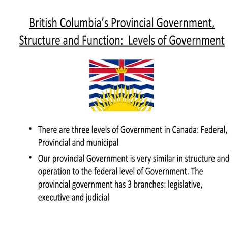 1.8 levels of government_website