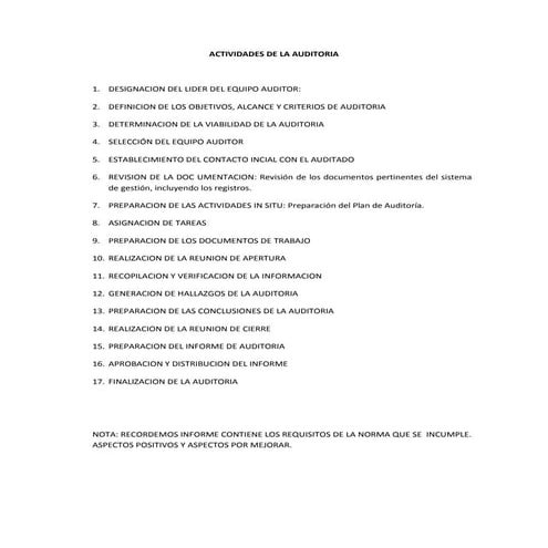 1 actividades de la auditoria