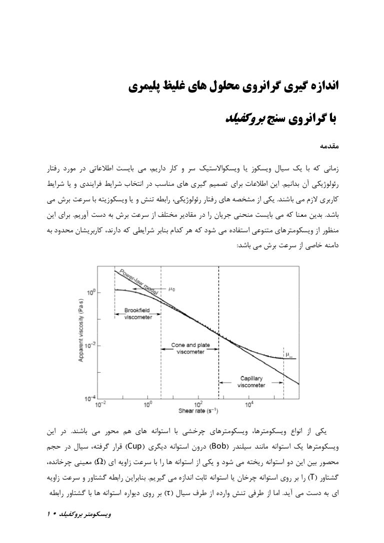 روش کار ویسکومتر بروکفیلد