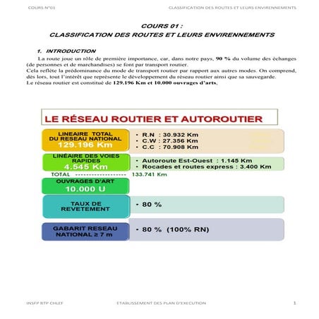 1-CLASSIFICATION DES ROUTES ET LEURS ENVIRENNEMENTS.pdf