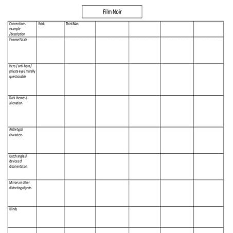 1   conventions example grid for film noir