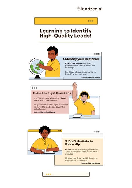 Lead Nurturing - The Key To Success | PDF