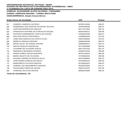 1ª convocação-lista-de-espera-2015 (1)