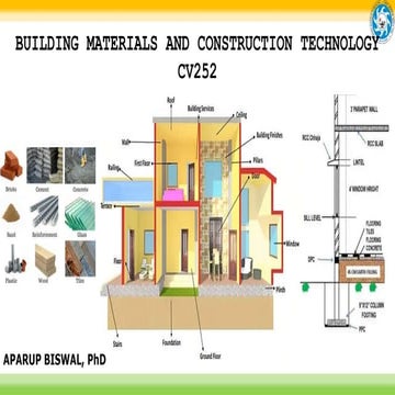 CV252, Construction Technology.pptx construction technology | PPTX