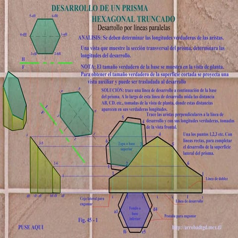 1 . desarrollo de un prisma hexagonal truncado