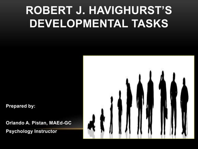 HAVIGHURST’S THEORY OF DEVELOPMENTAL TASKS | PPTX