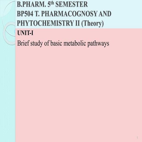 1-Intro-Biosynthesis-2 (1).pptxffffffffffffffffffffffffffffffff