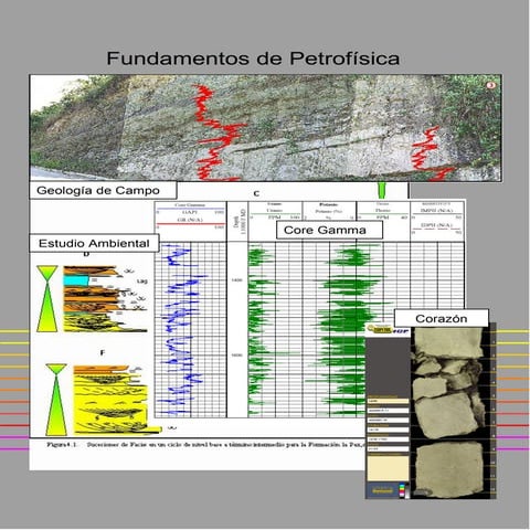 Mapas estructurales | PPT