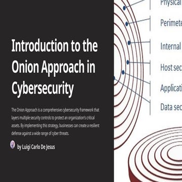 1 - Introduction-to-the-Onion-Approach-in-Cybersecurity.pptx
