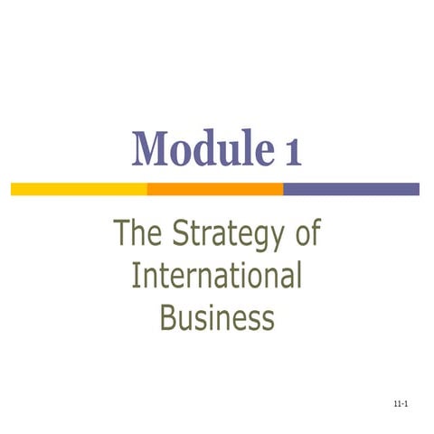 1.introduction to global strategy