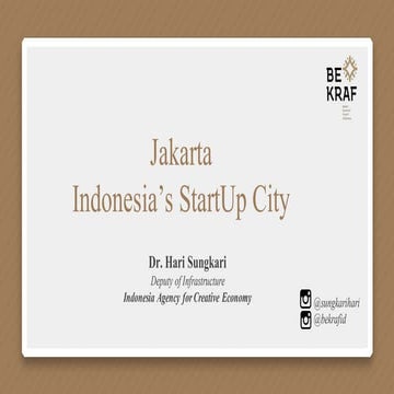 Startup Cities: Jakarta - SXSW 2019