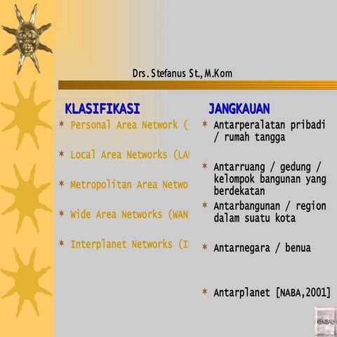 1 Klasifikasi Jaringan