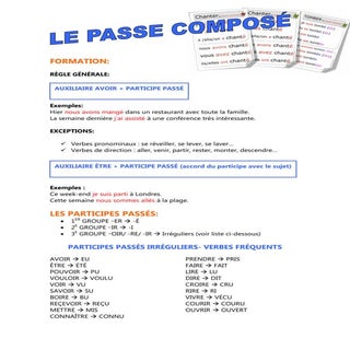 Le passé composé