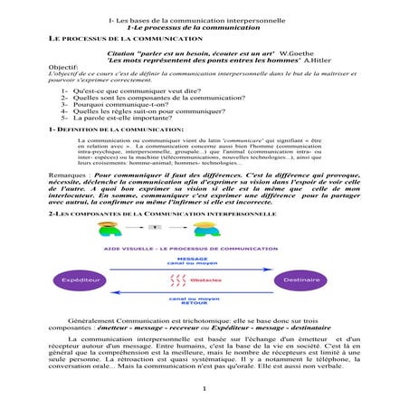 les bases de la communication interpersonnelle