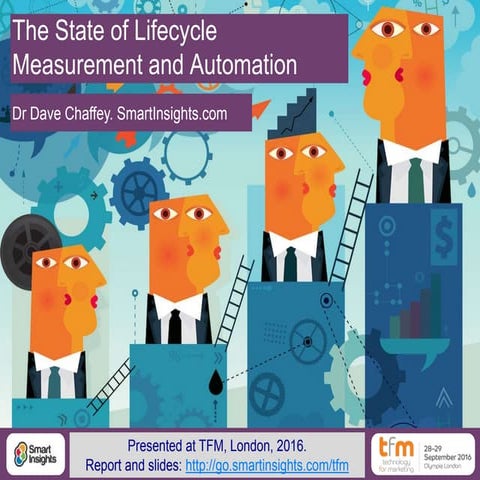 The state of lifecycle marketing and automation 2016