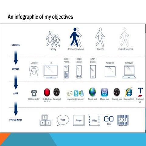 1. nick lansley mi m 2012