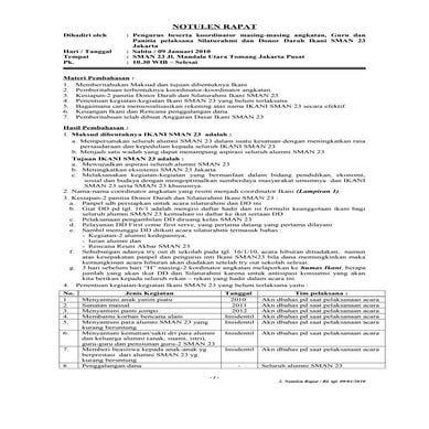 1 notulen-rapat-tgl-09-01-10-alumni-sma-23