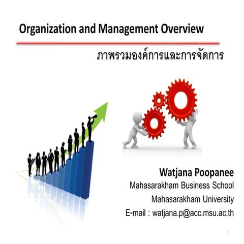 Organization and Management (OM) overview (ch.1)