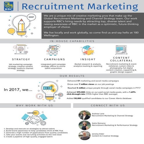 RBC Global Recruitment Marketing One-Pager