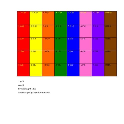 1.partnercards | PDF