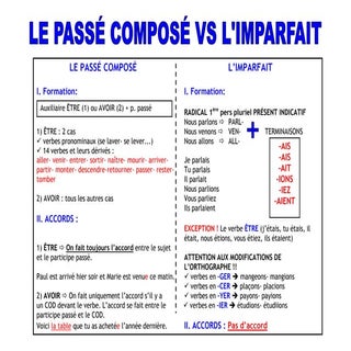 Alternance passe composé et imparfait