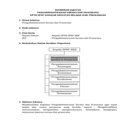 Analisis Jabatan Pengadministrasian Sarana dan Prasarana