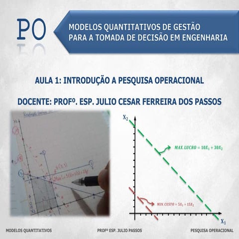 Modelos quantitativos para a tomada de decisão.