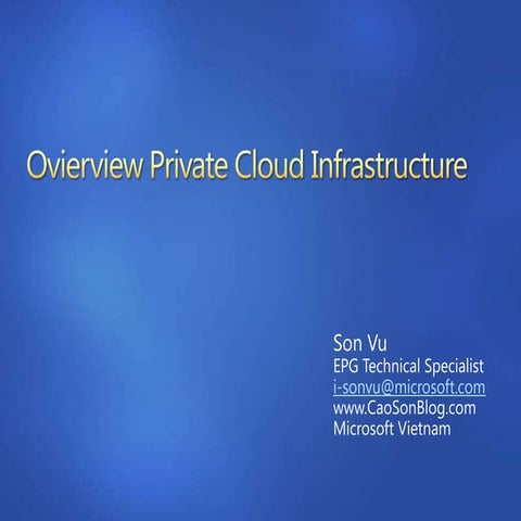 Microsoft Private Cloud Computing