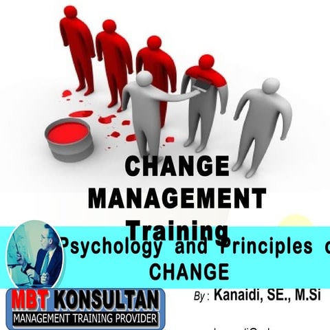 Psychology and Principles of Change Training (Kanaidi, SE., M.Si)