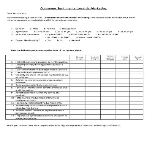 Research Questionnaire - Consumer Sentiments Towards Marketing