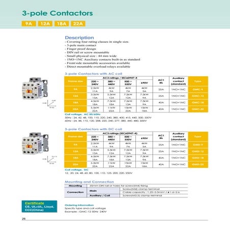 Contactor lc1 d schneider | PDF