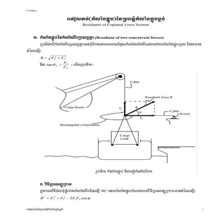 1.resultants of coplanar force system17