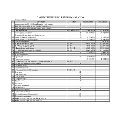 1 r sar shilen dansand tavih material