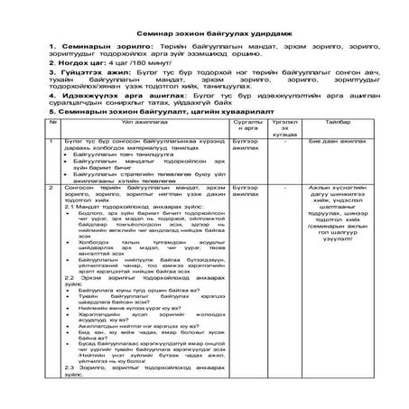 1 seminar for mandat & vision & mission & objective & goal